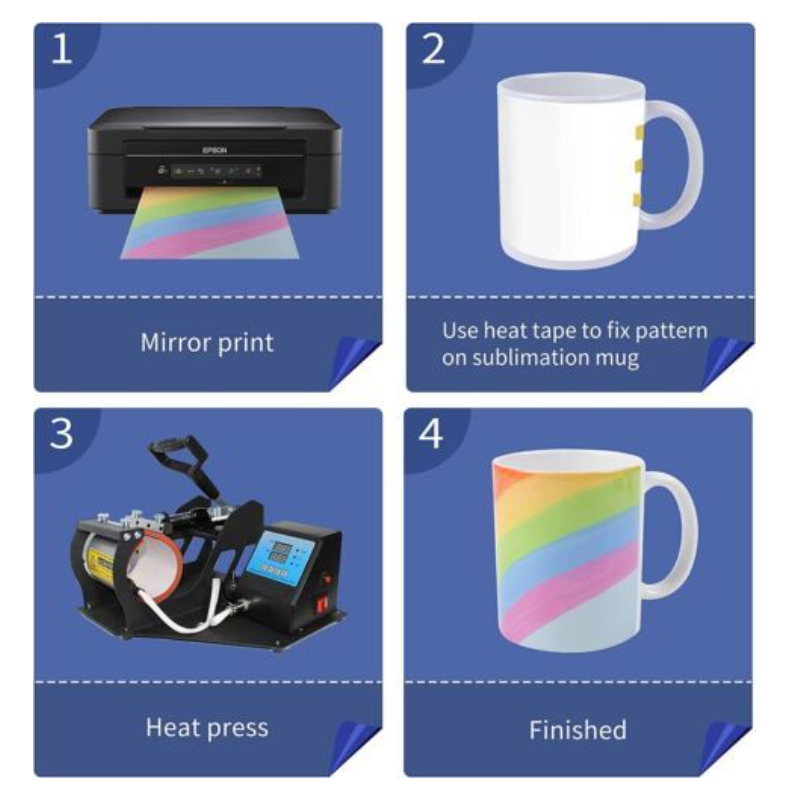 HTVRONT Sublimatie Mokken Lege - Sublimation Mug Blank recensie en prijs