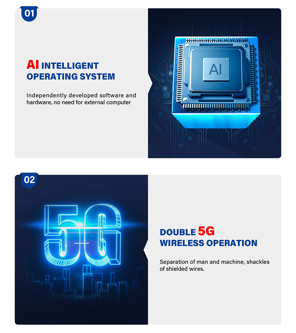 Volledig Automatische AI 3D Wa - Commercial Printing Usa recensie en prijs