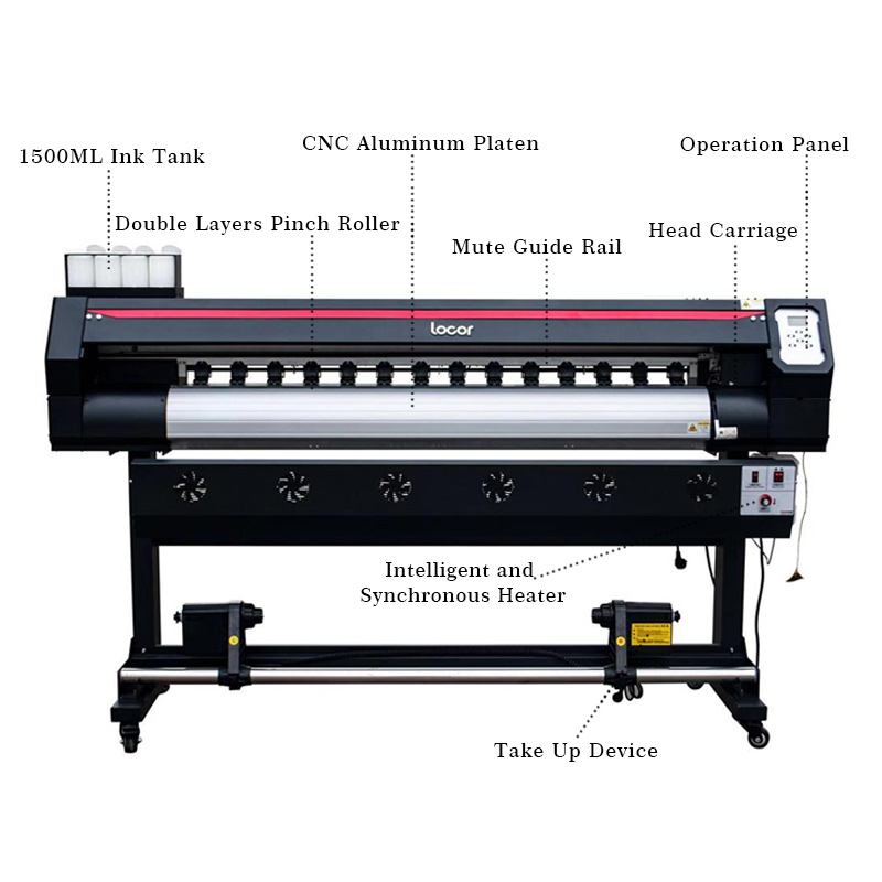 Vinyl Sticker Flex Banner Plot - Commercial Vinyl Printing Machine recensie en prijs