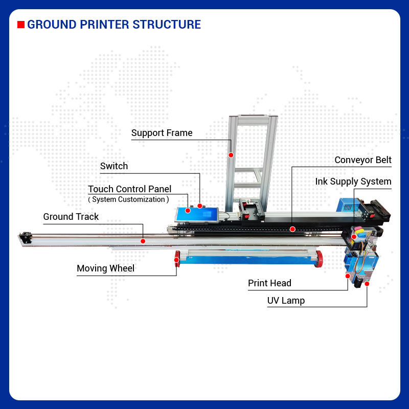 BK-UV256T Commerciële 2-in-1 w - Commercial Printing Usa recensie en prijs